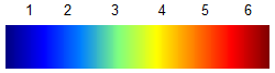 continuous color bar
