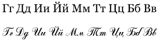 Cyrillic letters in cursive - source: Wikipedia