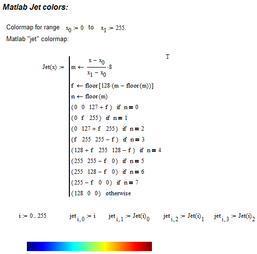 Mathcad program