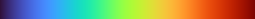 Turbo colormap