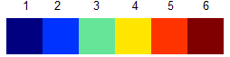 discrete color bar
